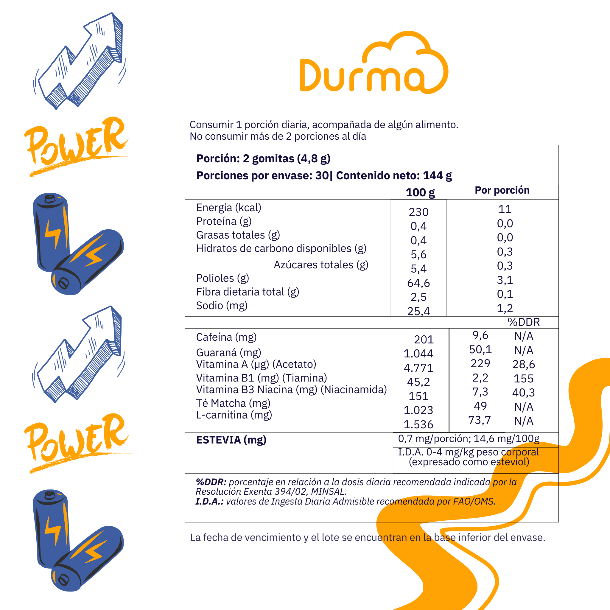 Gomitas Naturales Para Despertar