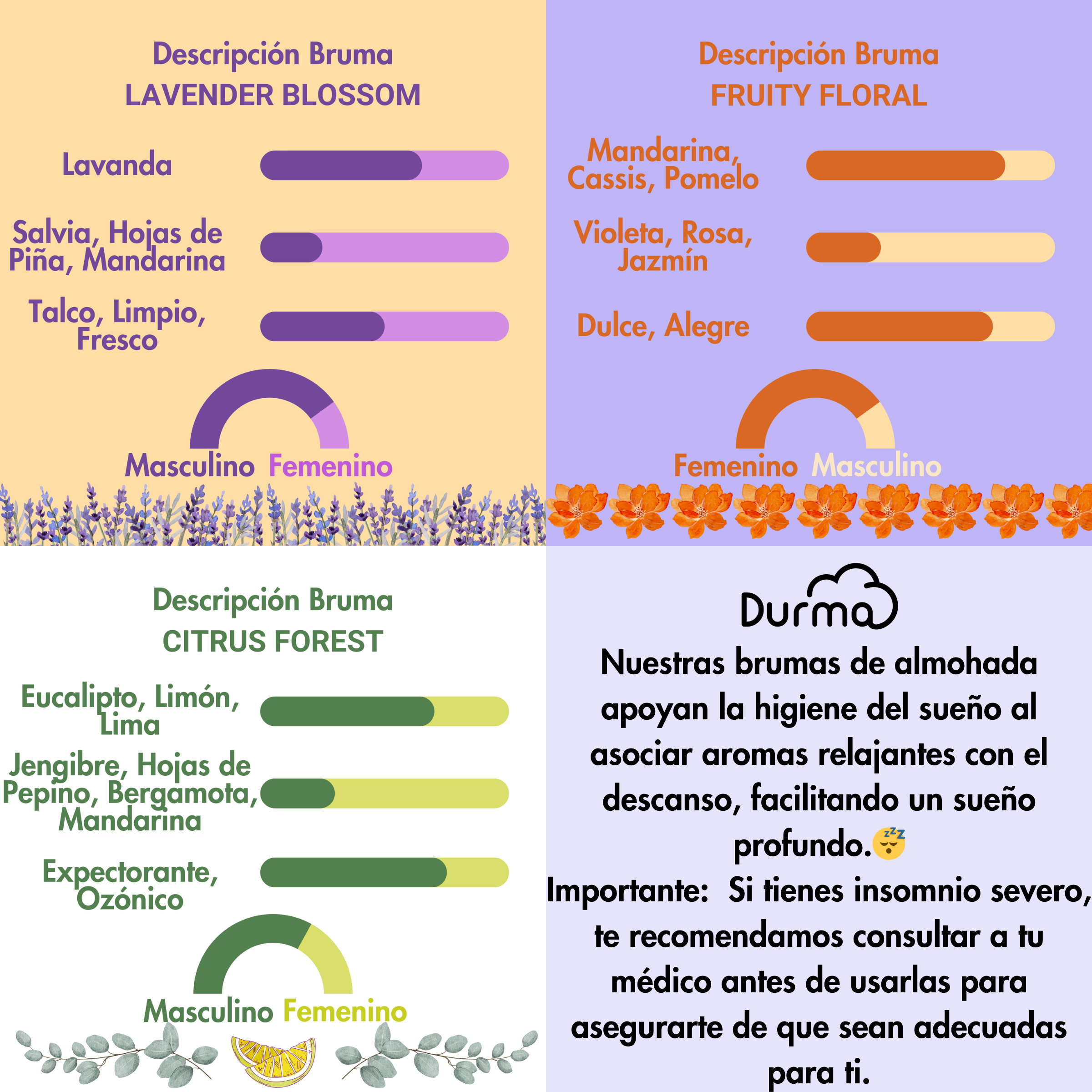 Citrus Forest - Bruma de Almohada